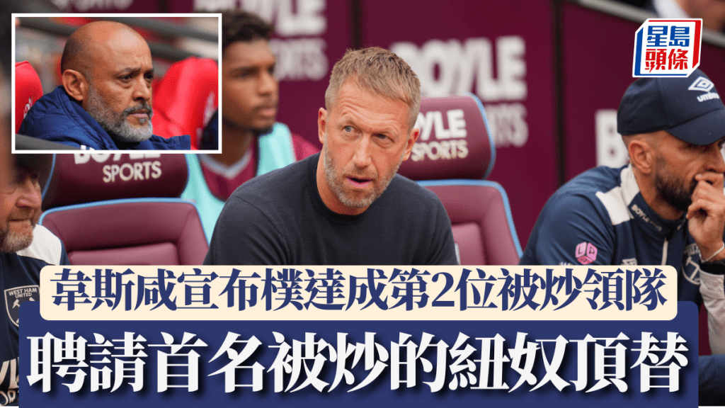 韋斯咸宣布樸達成今季第2位被炒隊，聘請今季第1個被炒的紐奴頂替。美聯社