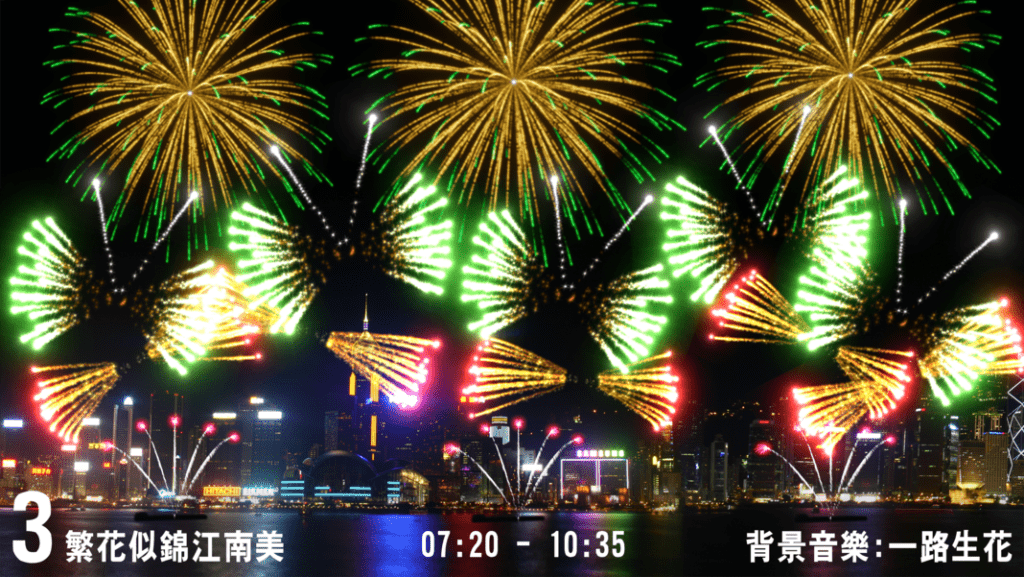 第三幕「魔法牡丹变时雨银星尾」造型烟花在空中闪耀，「变色蝴蝶」及「金波变红蝴蝶」循住烟花的光迹，祝愿香港一路生花，华丽前行。大会提供图片