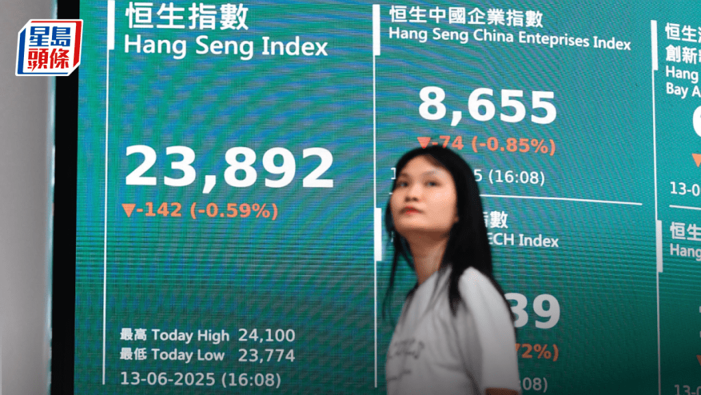 以色列襲伊朗 恒指挫142點 油金股急漲 周大福績後升5% 專家料下試23700點|港股收市