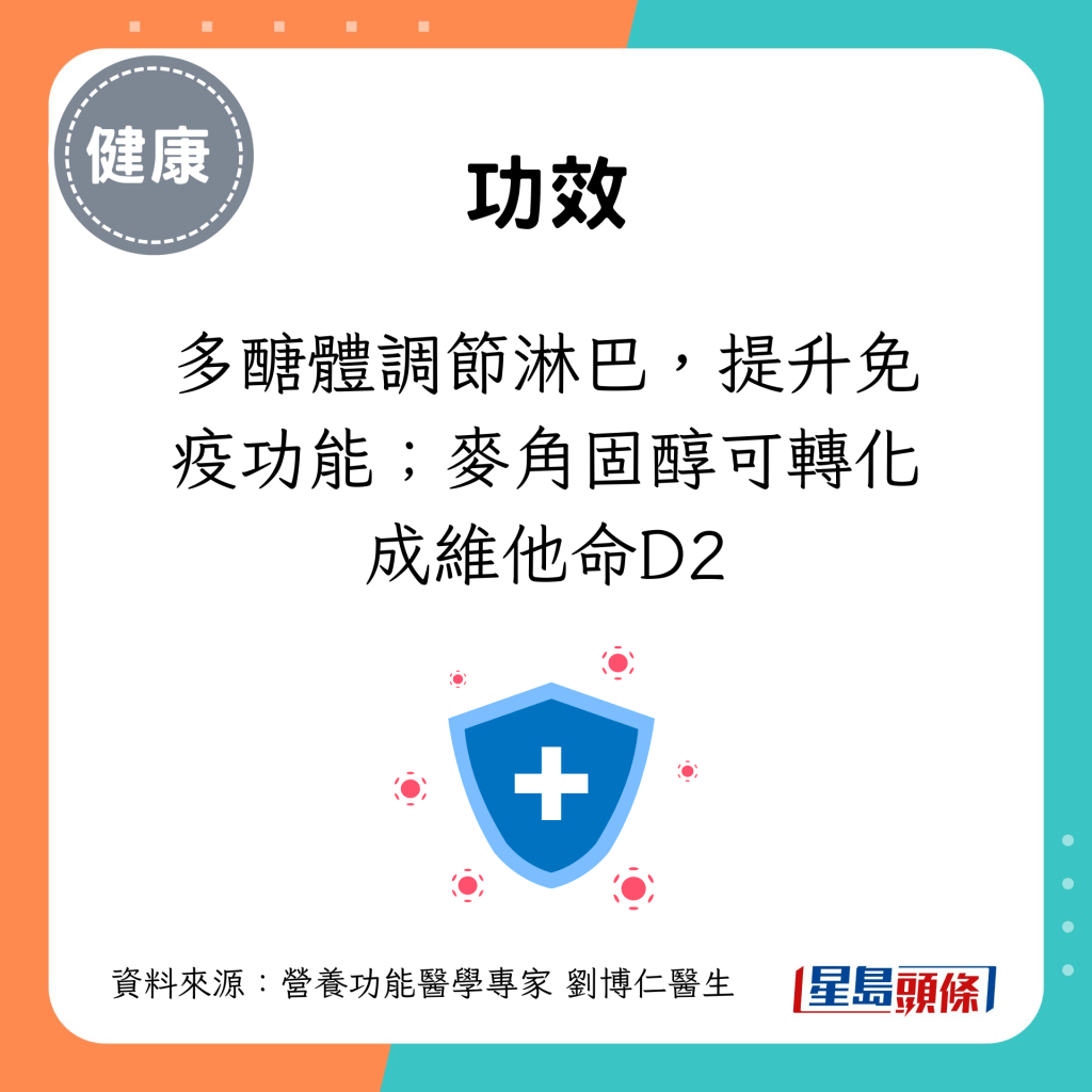 多醣體調節淋巴，提升免疫功能；麥角固醇可轉化成維他命D2