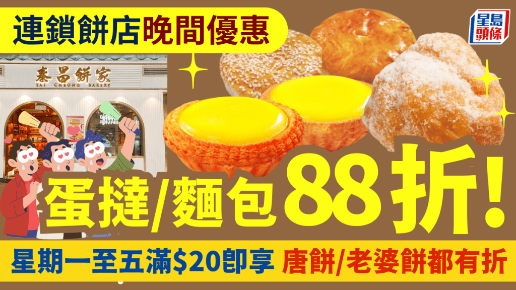 泰昌餅家推晚間88折！蛋撻/麵包/唐餅/老婆餅滿$20即減 1分店適用