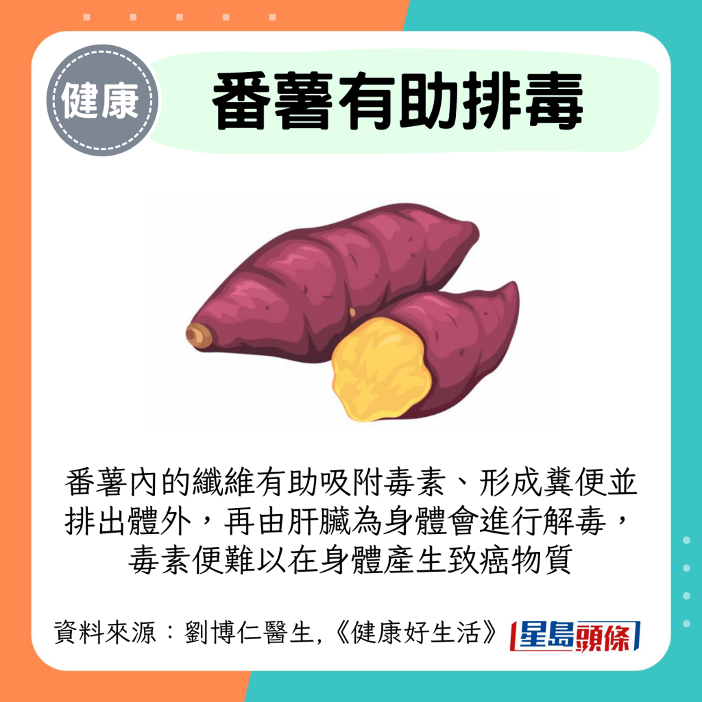 番薯內的纖維有助吸附毒素、形成糞便並排出體外，再由肝臟為身體會進行解毒，毒素便難以在身體產生致癌物質
