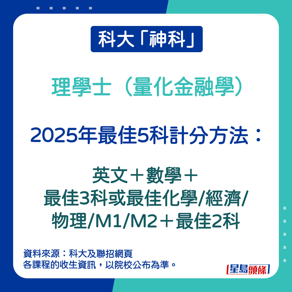 理學士（量化金融學）的2025年最佳5科計分方法。