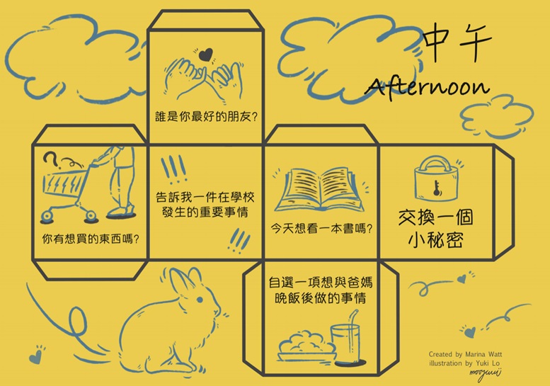 中午的魔法骰。（圖片由Marina Watt提供）