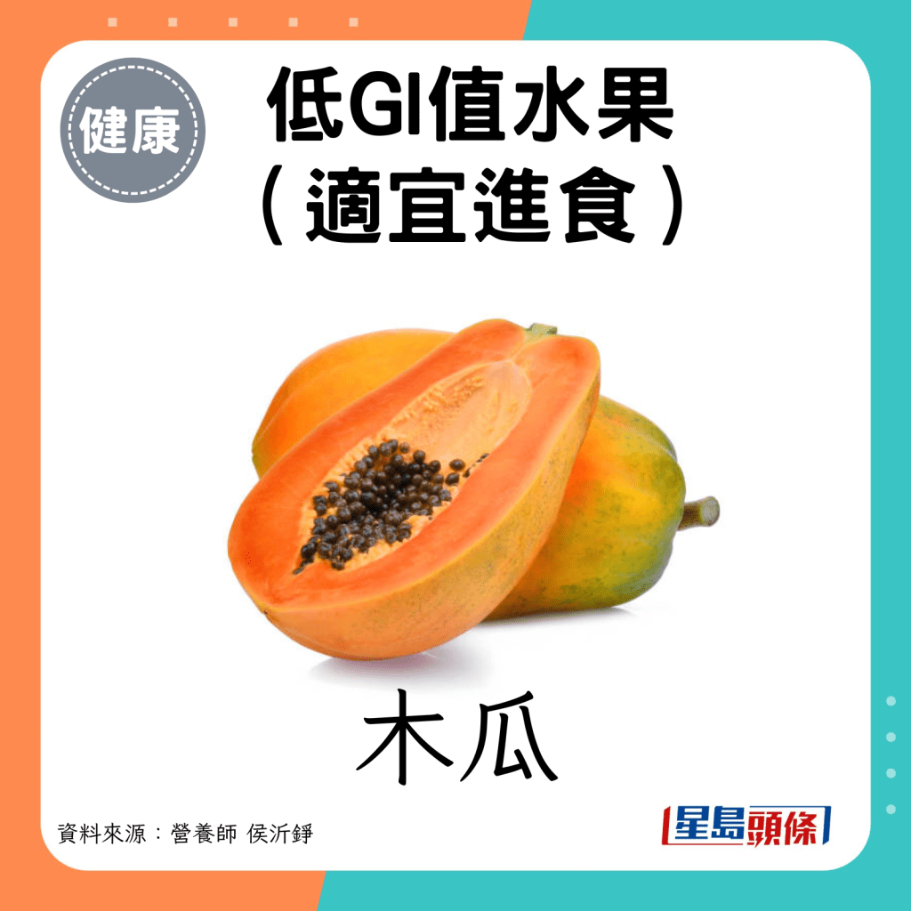 低GI值水果（适宜进食）：木瓜。