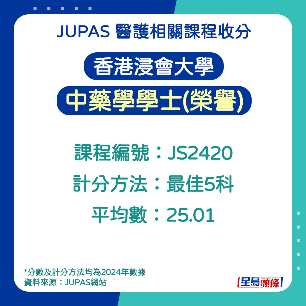 香港浸會大學中藥學學士(榮譽)的計分方法 香港浸會大學中藥學學士(榮譽)的計分方法
