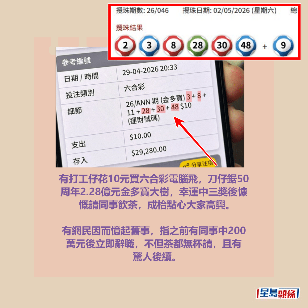 Threads截圖和六合彩官網截圖