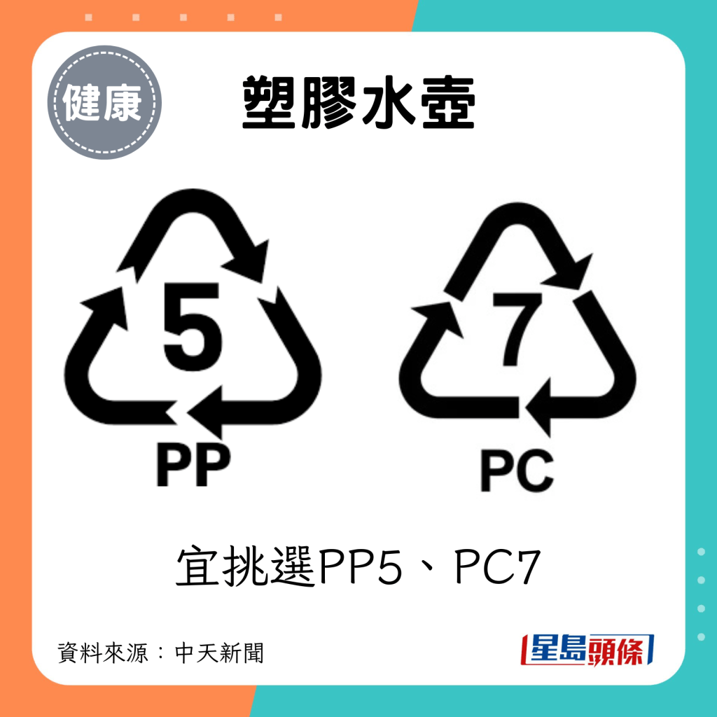 塑胶水壶：宜挑选PP5、PC7