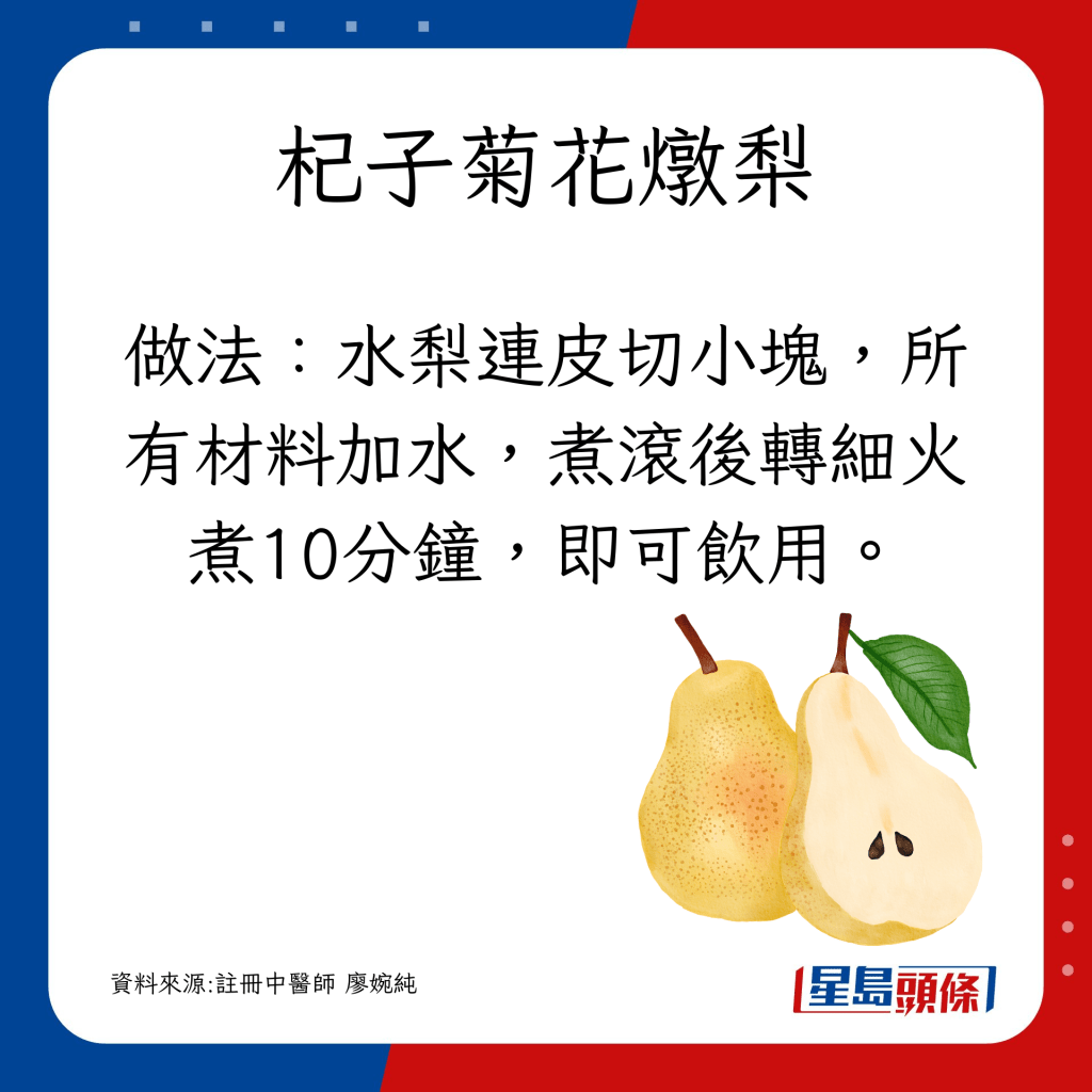 水梨连皮切小块