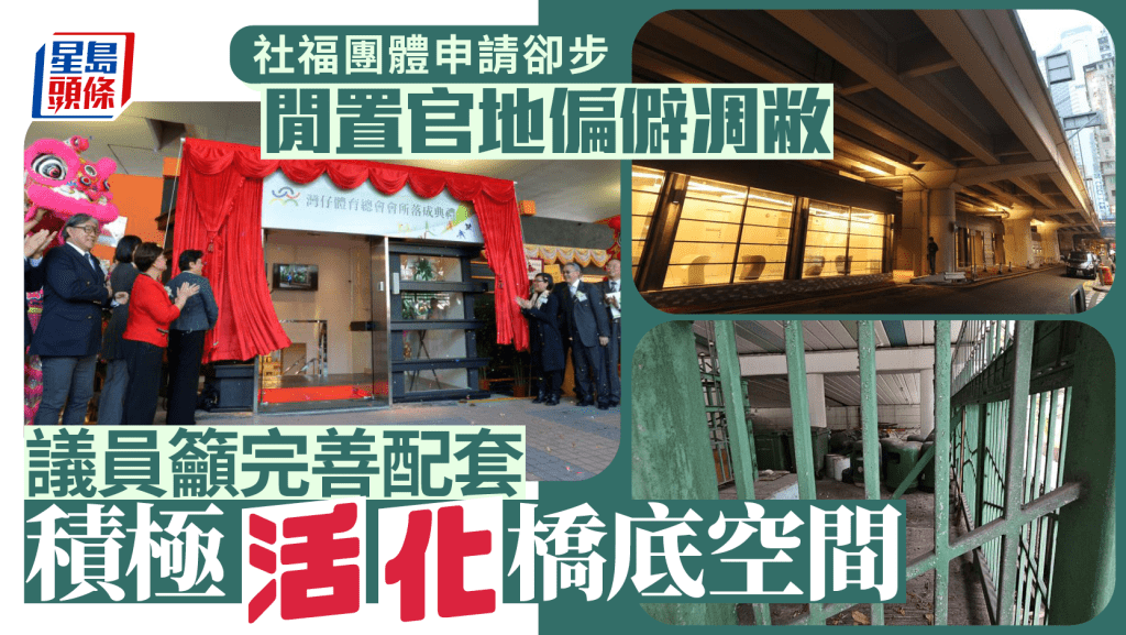 每日雜誌｜社福團體申請卻步 閒置官地偏僻凋敝 議員籲完善配套 積極活化橋底空間