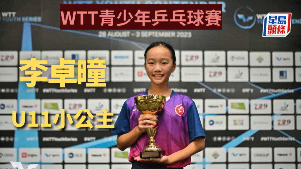 李卓曈連贏東歐兩站冠軍 (圖片: WTT)