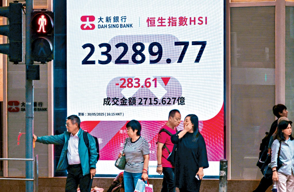 恒指昨日收報23289點,跌283點。不過以全月計,恒指仍累升1170點。
