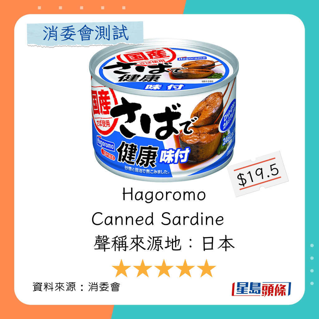 消委會罐頭魚安全推介名單｜罐頭沙甸魚：Hagoromo Canned Sardine 