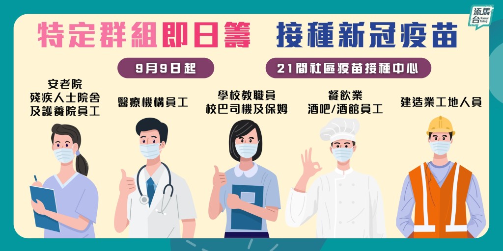 fb「添馬台」圖片