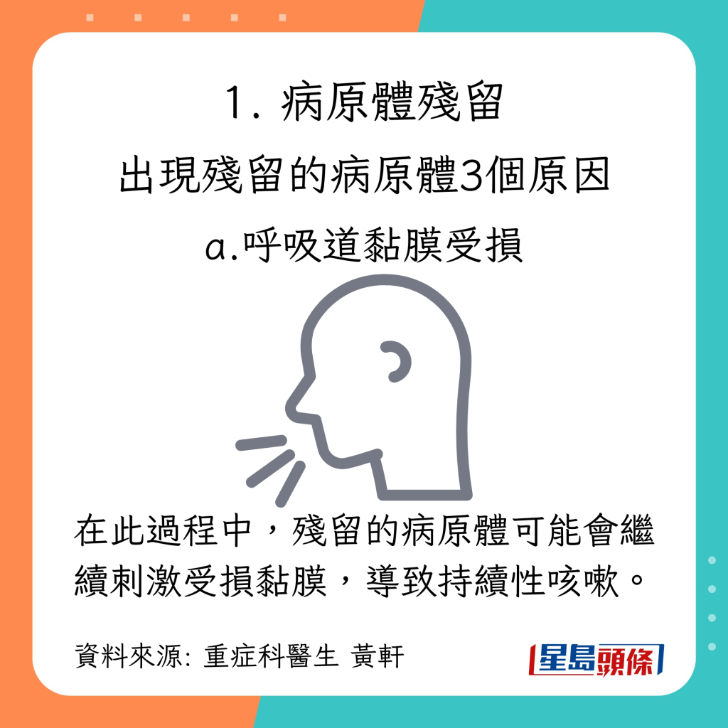 感冒后持续咳嗽的原因：病原体残留