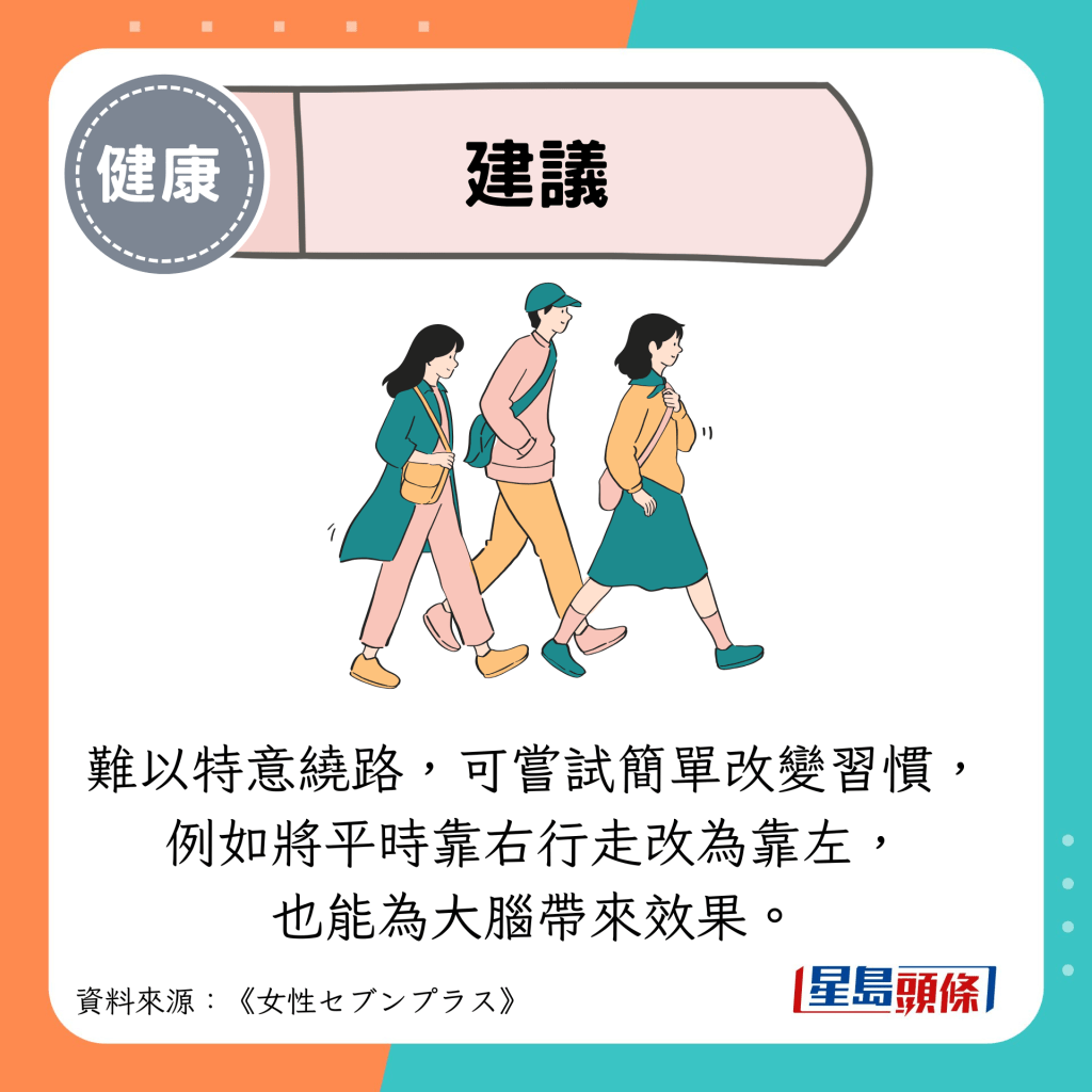 建議：難以特意繞路，可嘗試簡單改變習慣， 例如將平時靠右行走改為靠左， 也能為大腦帶來效果。
