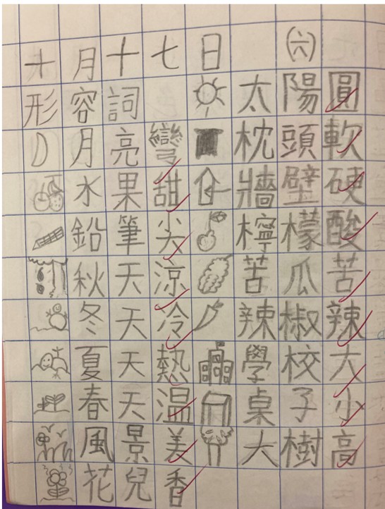 形容詞各有特色，簡單鉛筆畫已能增強記憶。（圖片來源：受訪學校提供）