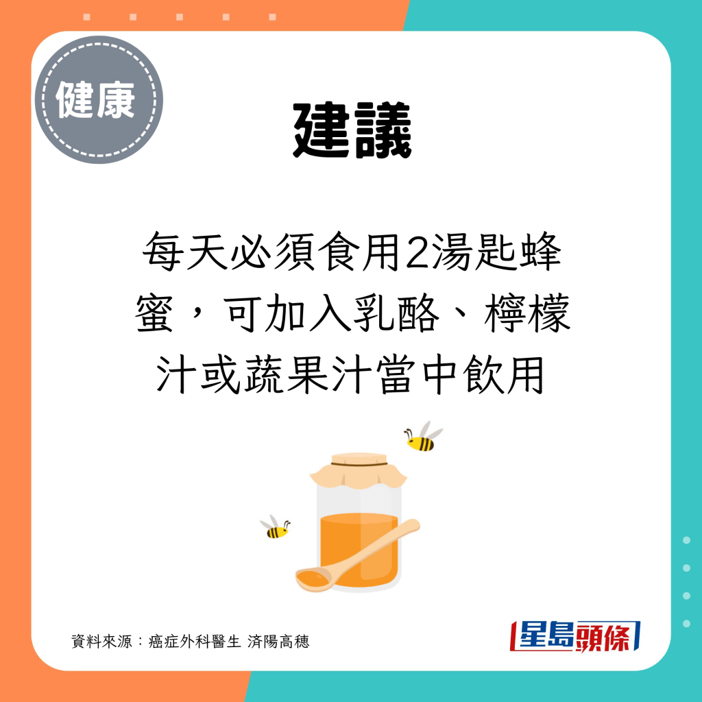 每天必須食用2湯匙蜂蜜，可加入乳酪、檸檬汁或蔬果汁當中飲用