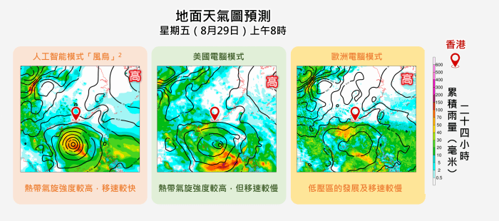 不同電腦預報模式對低壓系統的強度及移動速度的預測仍存在分歧。天文台網頁 不同電腦預報模式對低壓系統的強度及移動速度的預測仍存在分歧。天文台網頁 