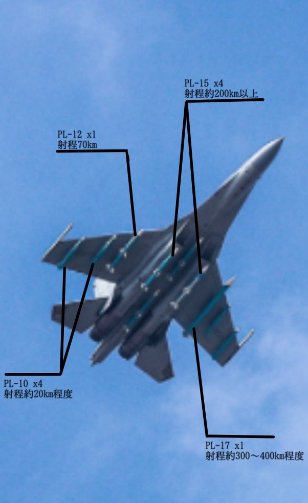 殲-16疑在左翼下掛載新型「霹靂-17」超視距對空導彈。社交平台X