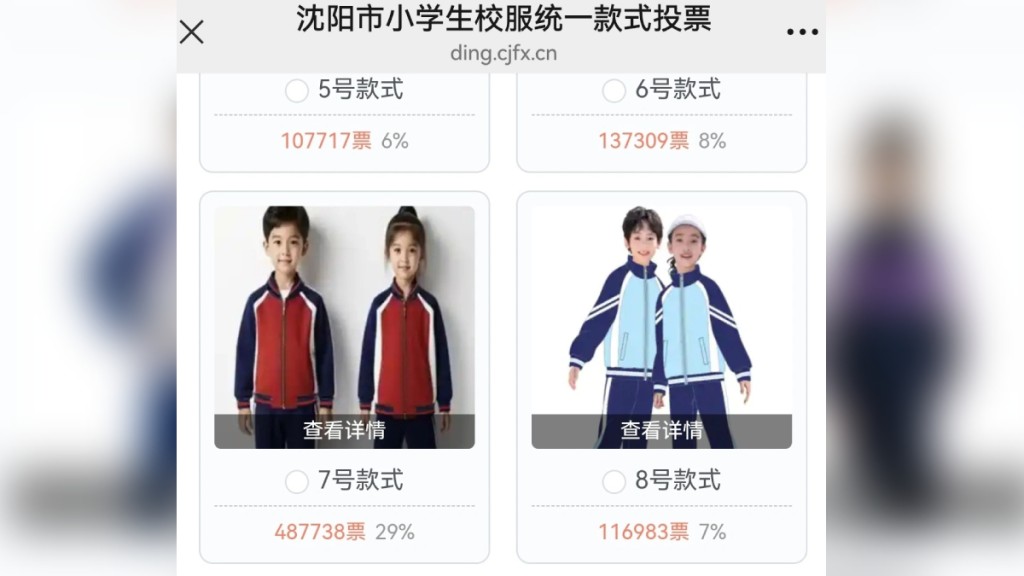 瀋陽市中小學校服投票,被質疑有人造假。