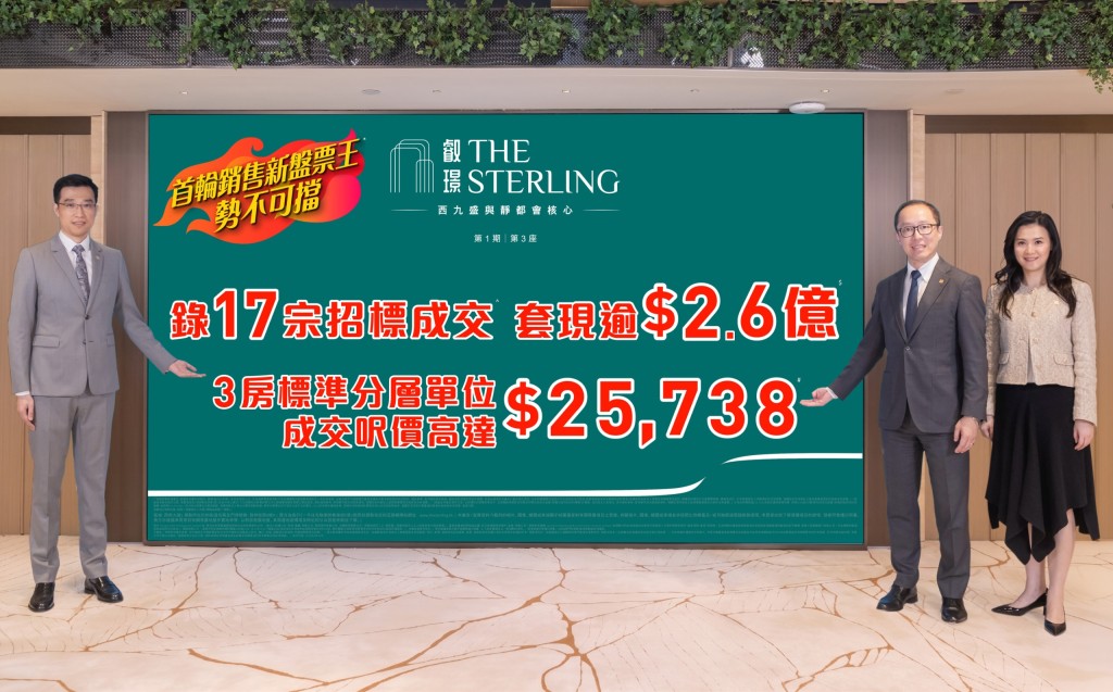 項目3房標準戶以每呎逾2.57萬標售。 項目3房標準戶以每呎逾2.57萬標售。
