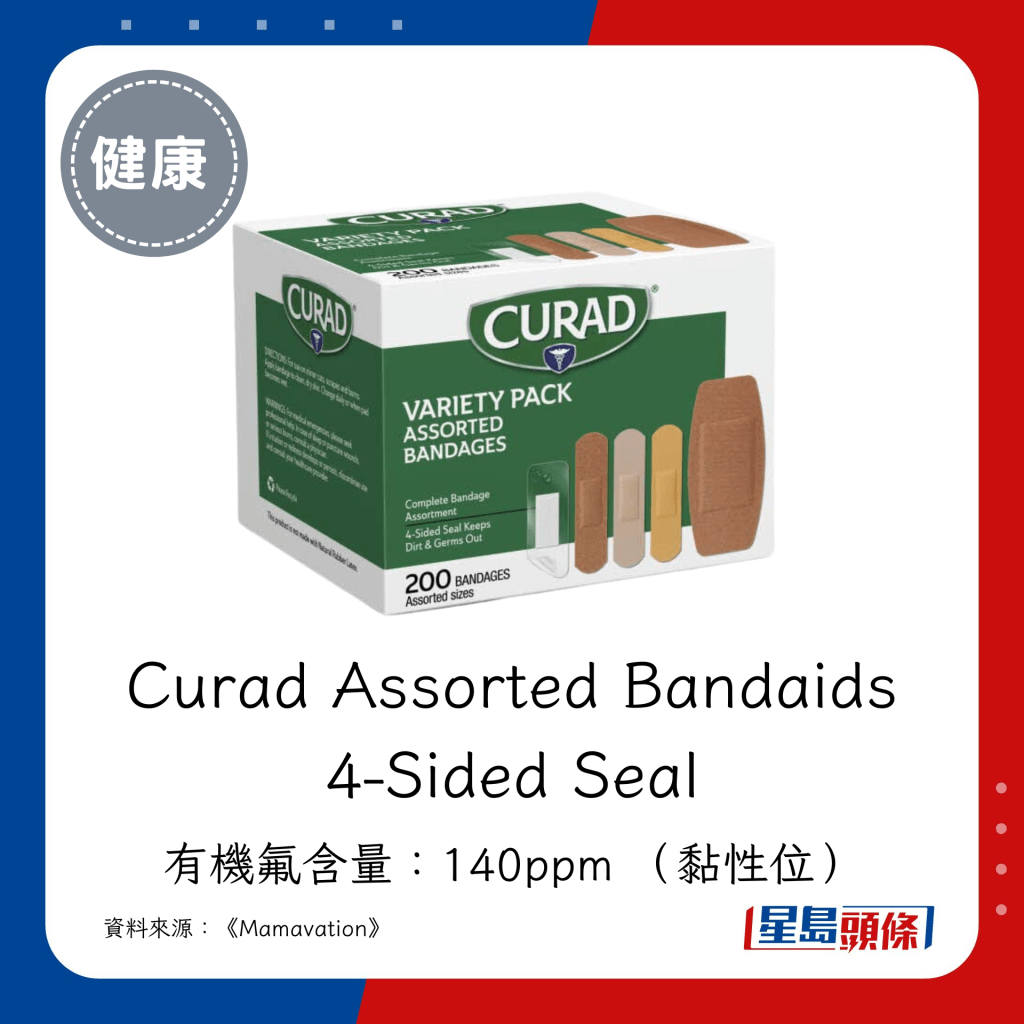  Curad Assorted Bandaids 4-Sided Seal 