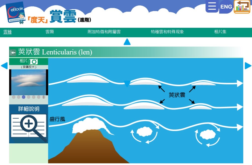 天文台講解「莢狀雲」。天文台網頁截圖