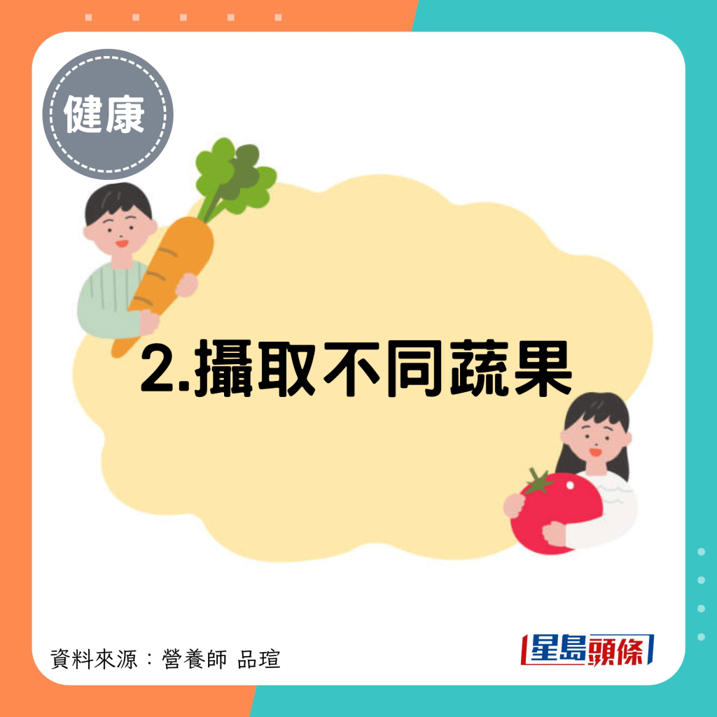 2.攝取不同蔬果