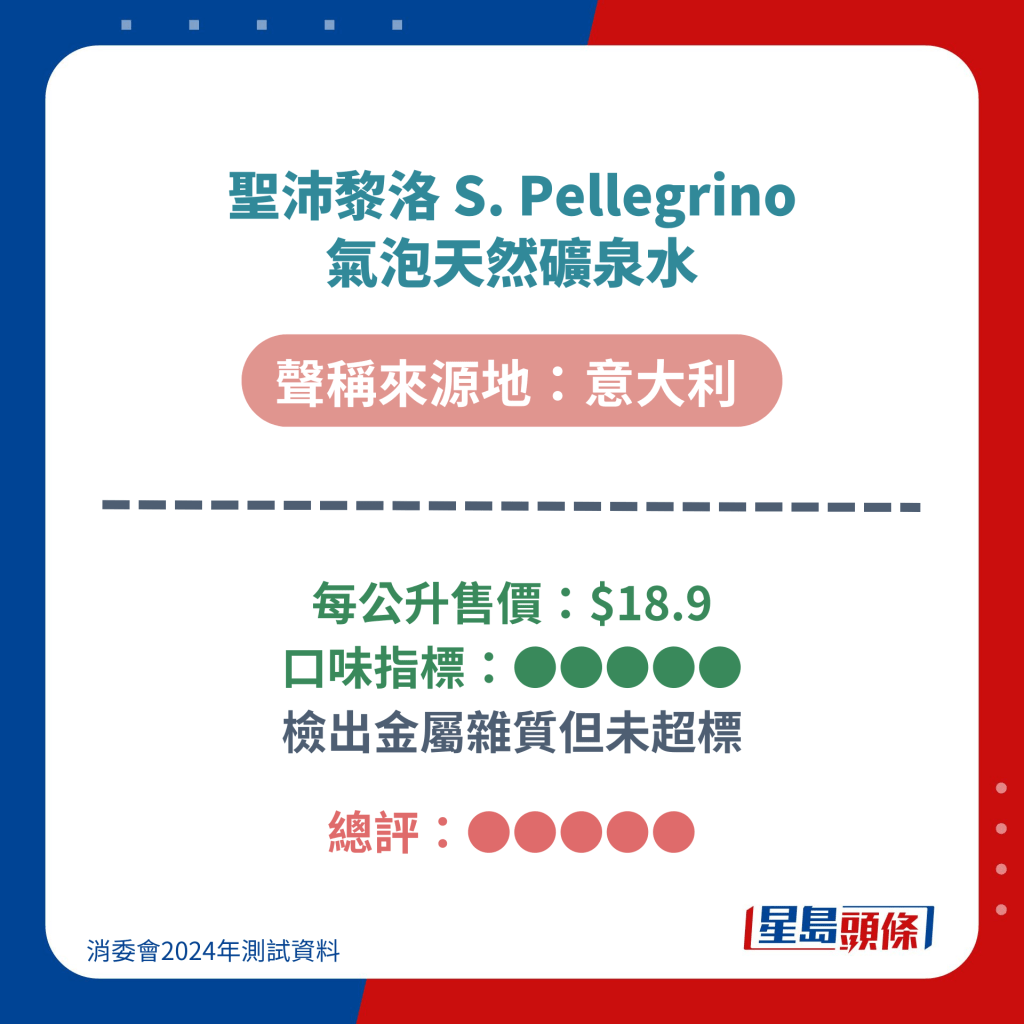 圣沛黎洛 S. Pellegrino 气泡天然矿泉水