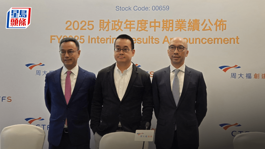 周大福創建中期多賺15% 對倒閉建築商「無必要做白武士」 擬擴公路業務佔比