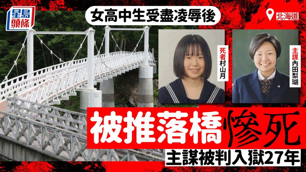 鐵拳教育｜北海道女高中生被推落橋慘死  23歳女主謀判囚27年