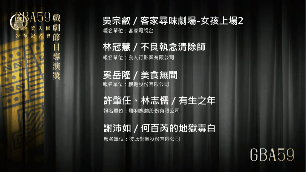 戲劇節目導演獎。