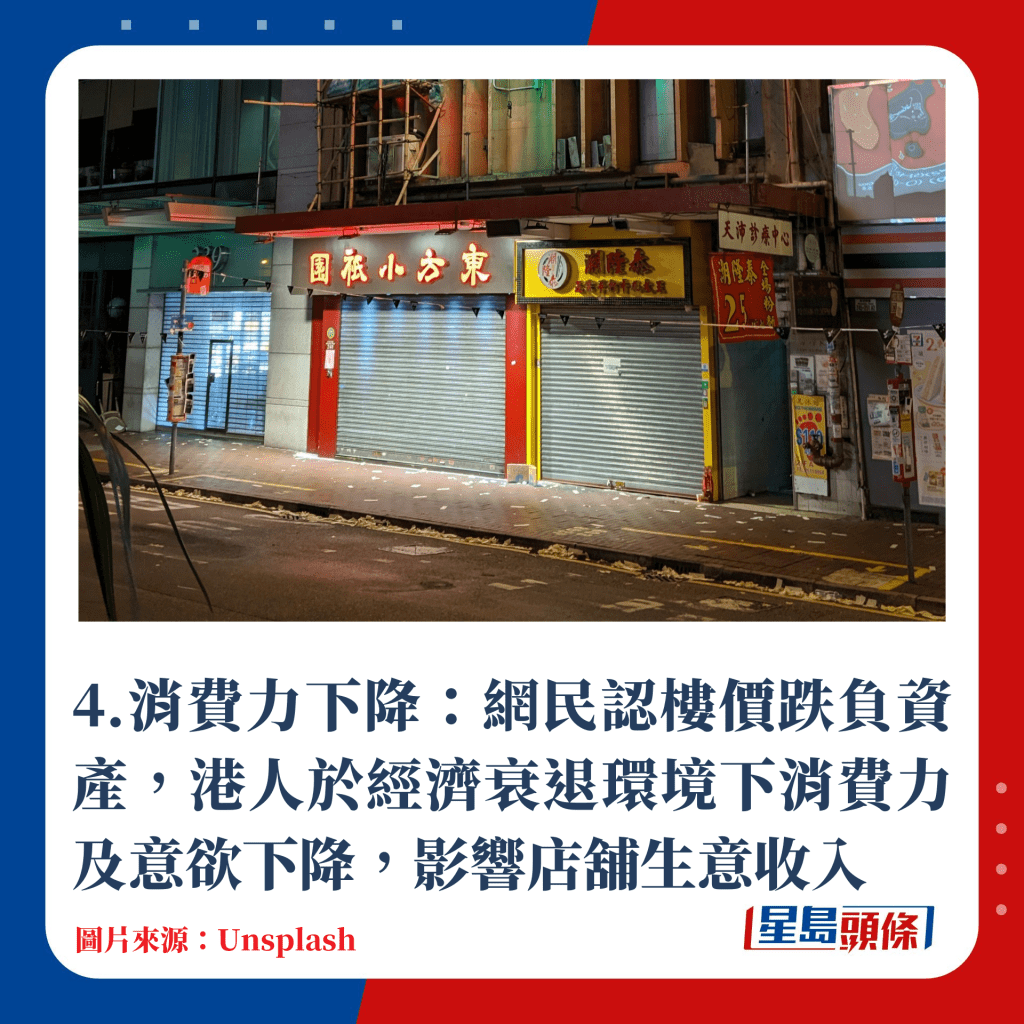 消费力下降：网民认楼价跌负资产，港人于经济衰退环境下消费力及意欲下降，影响店铺生意收入