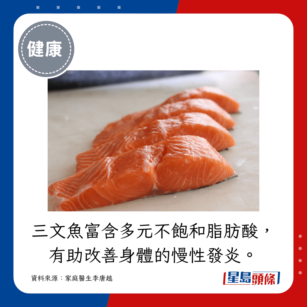 三文鱼富含多元不饱和脂肪酸，有助改善身体的慢性发炎。
