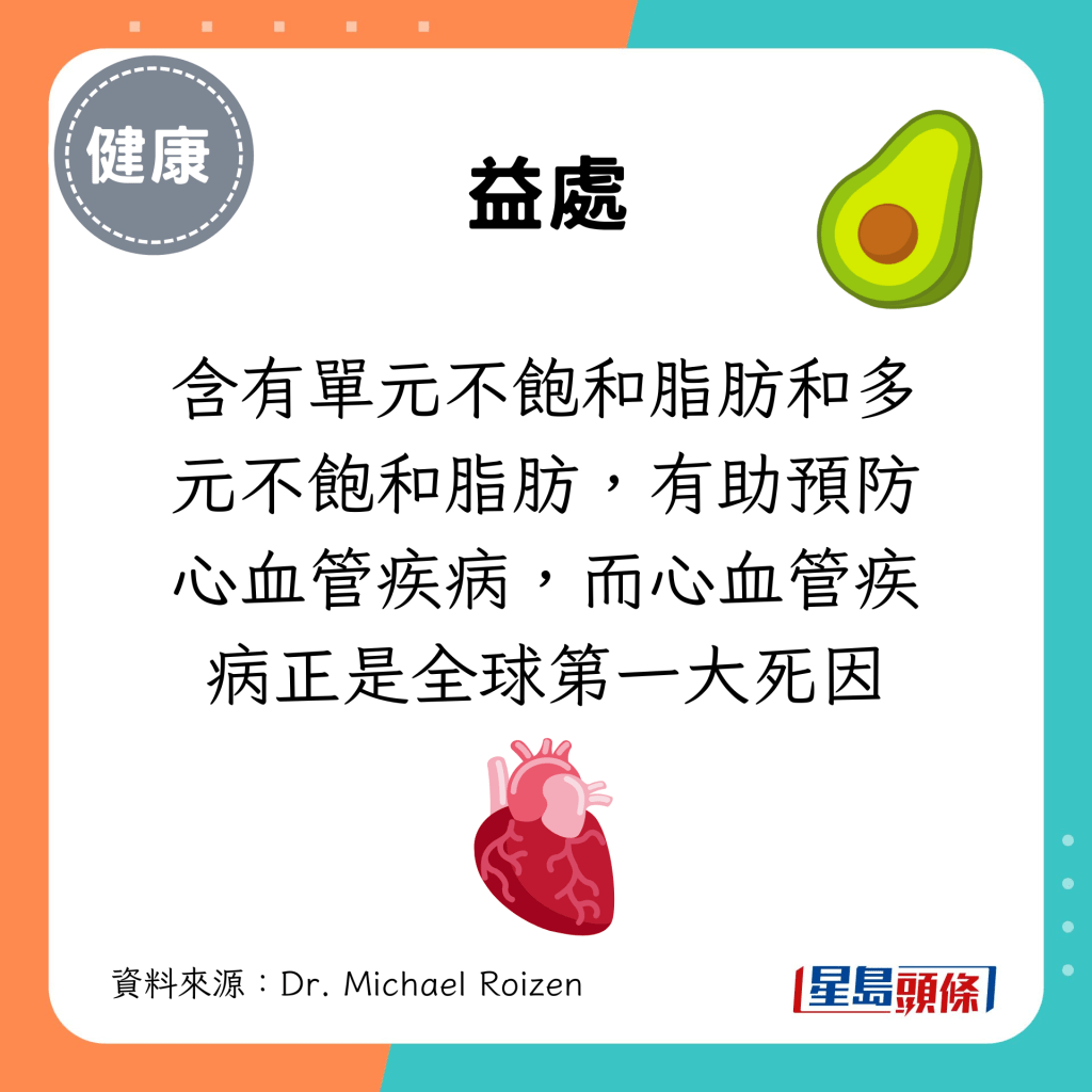 含有單元不飽和脂肪和多元不飽和脂肪，有助預防心血管疾病，而心血管疾病正是全球第一大死因