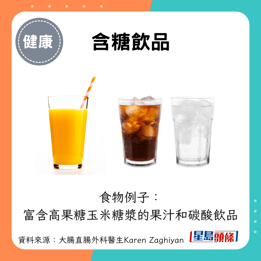 含糖饮品：食物例子： 富含高果糖玉米糖浆的果汁和碳酸饮品