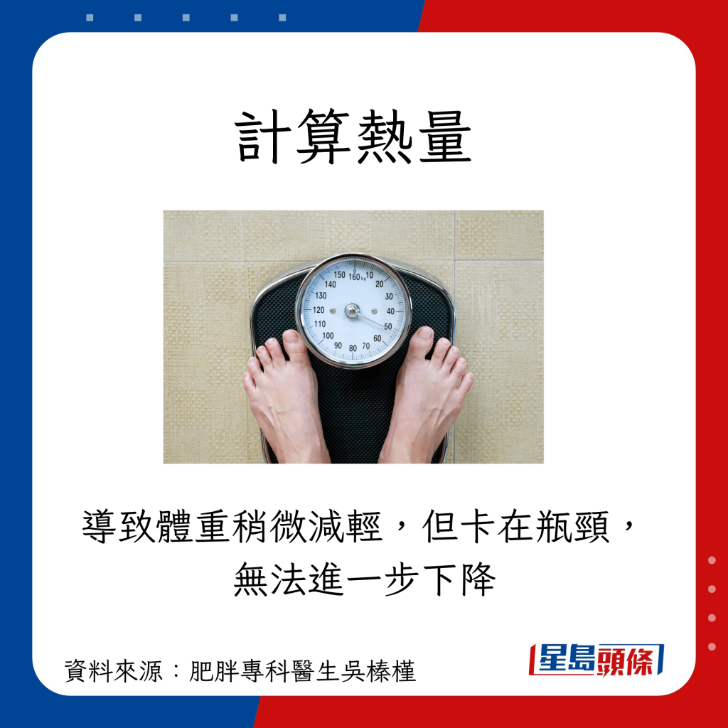 體重卡在瓶頸,無法進一步下降