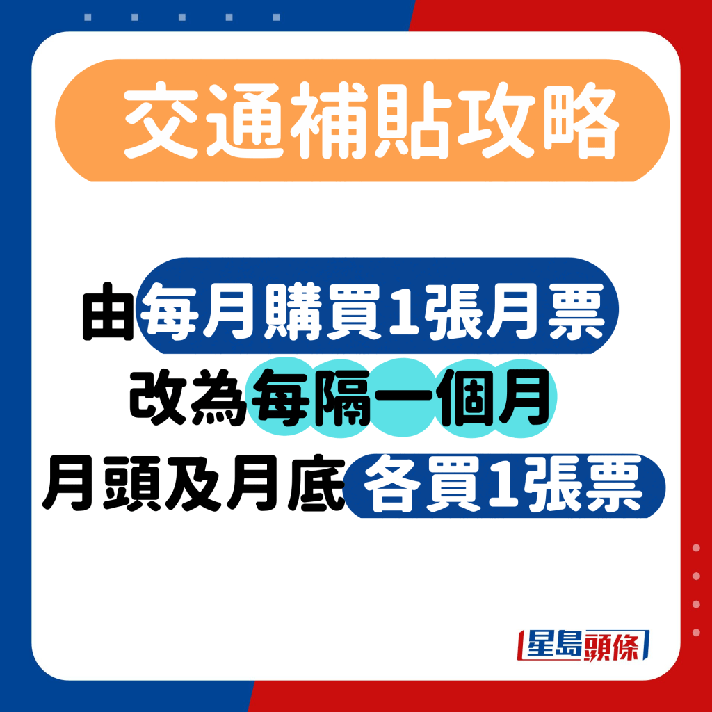 由每月购买1张月票，改为每隔一个月，在当月月头及月底各买1张月票