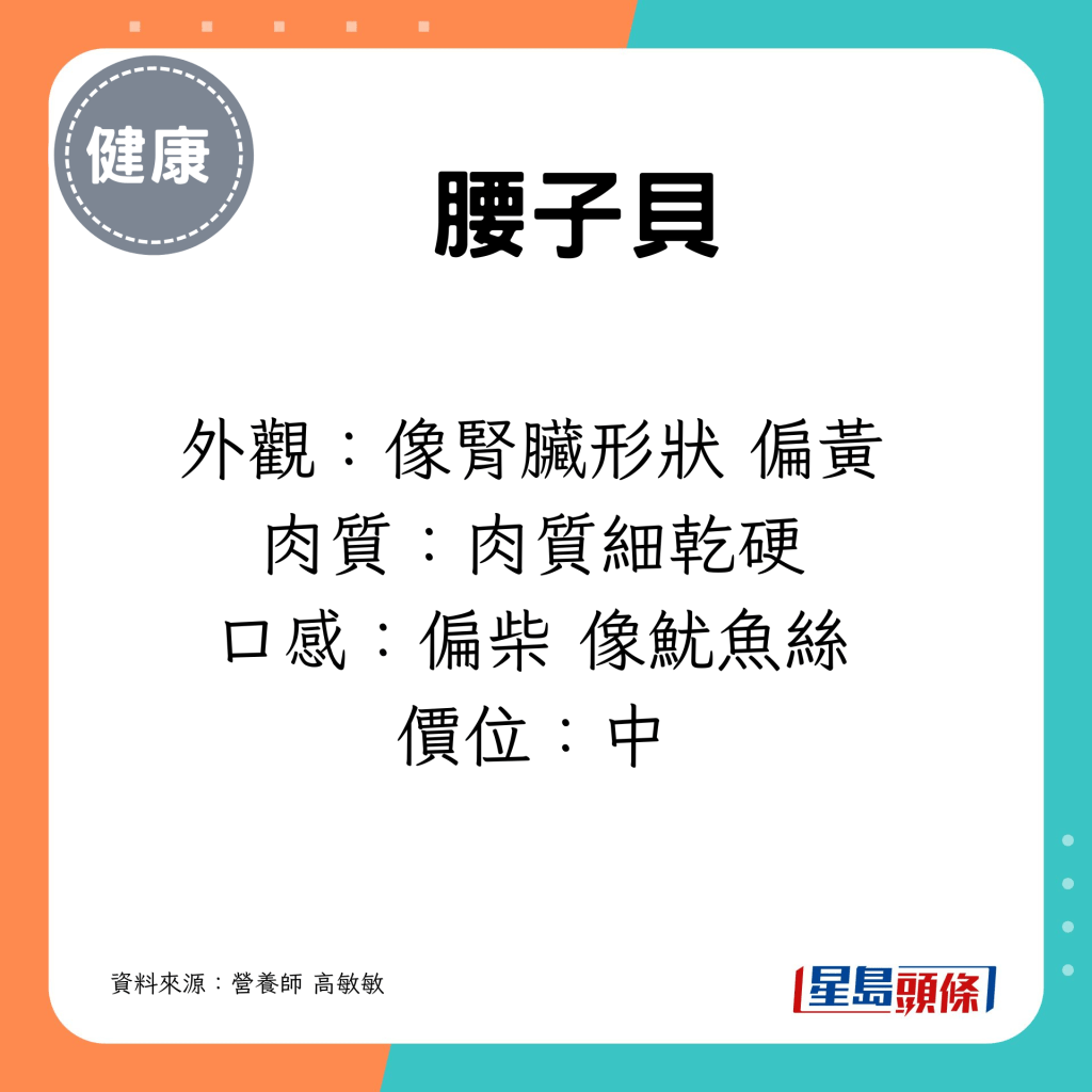 外观像肾脏形状，颜色偏黄；肉质细乾硬、偏柴。