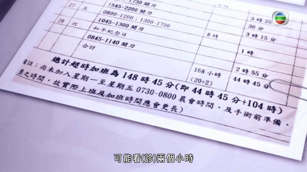 密密麻麻的值班表,記錄著他連續工作40小時的鐵證。 密密麻麻的值班表,記錄著他連續工作40小時的鐵證。
