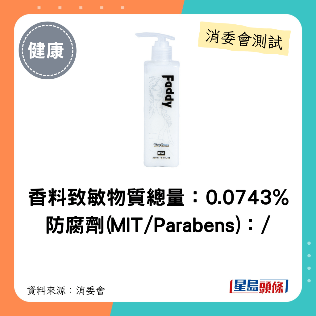 消委會髮泥髮蠟｜香料致敏物質總量：0.0743% 防腐劑(MIT/Parabens)：/