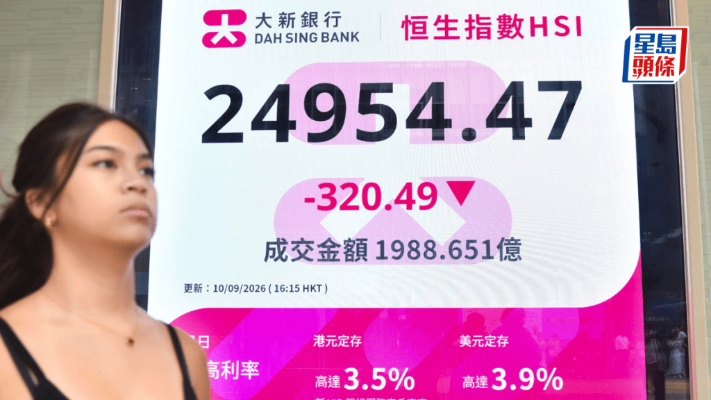 恒指挫320點失守兩萬五 ATM拖低大市117點 蘋果概念股捱沽 專家憂掀新跌浪｜港股收市