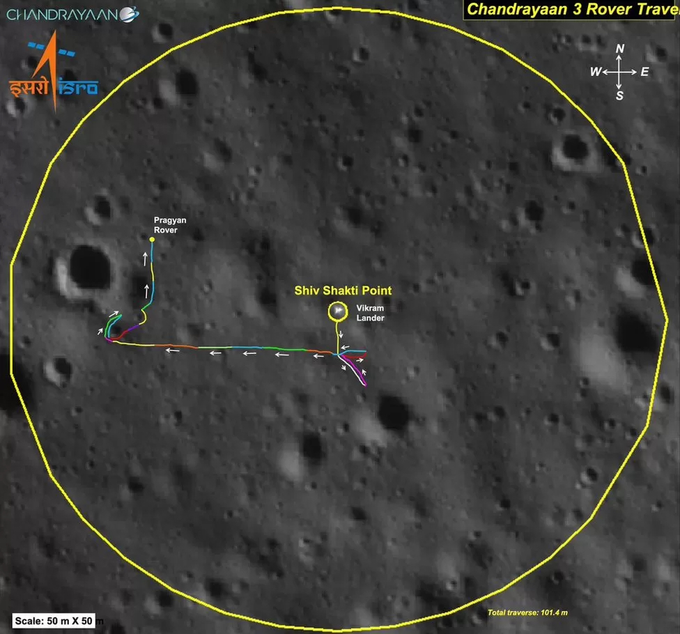 「月船3號」的月球車「普拉吉安」（Pragyaan）在月球表面行駛了100多米。 ISRO@X