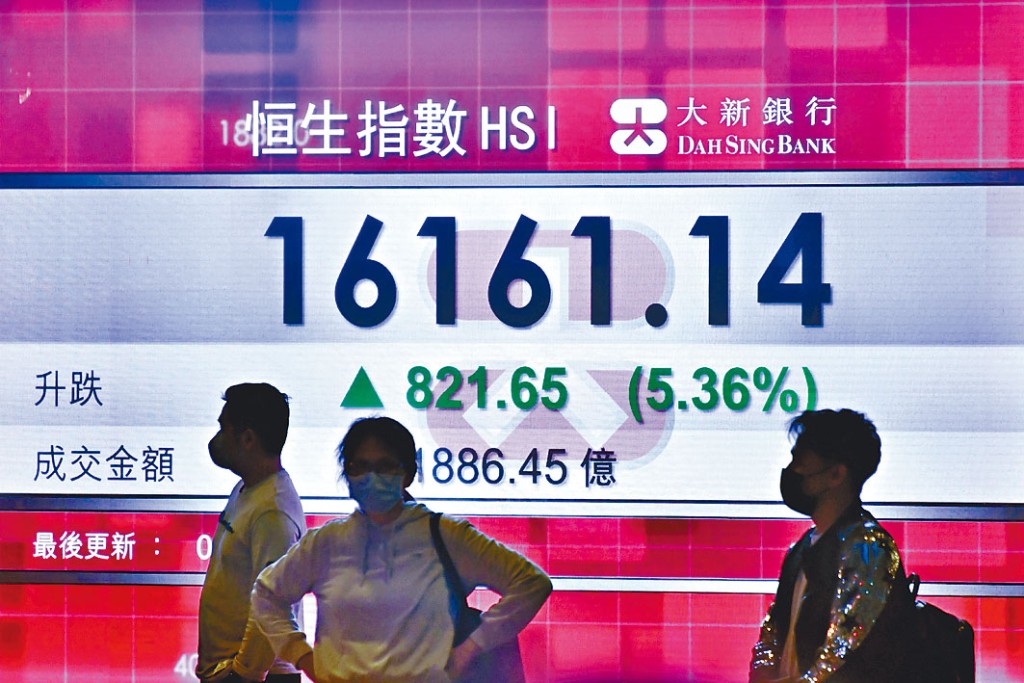 恒指經歷上周的股災後，昨日收復失地重上一萬六千點。