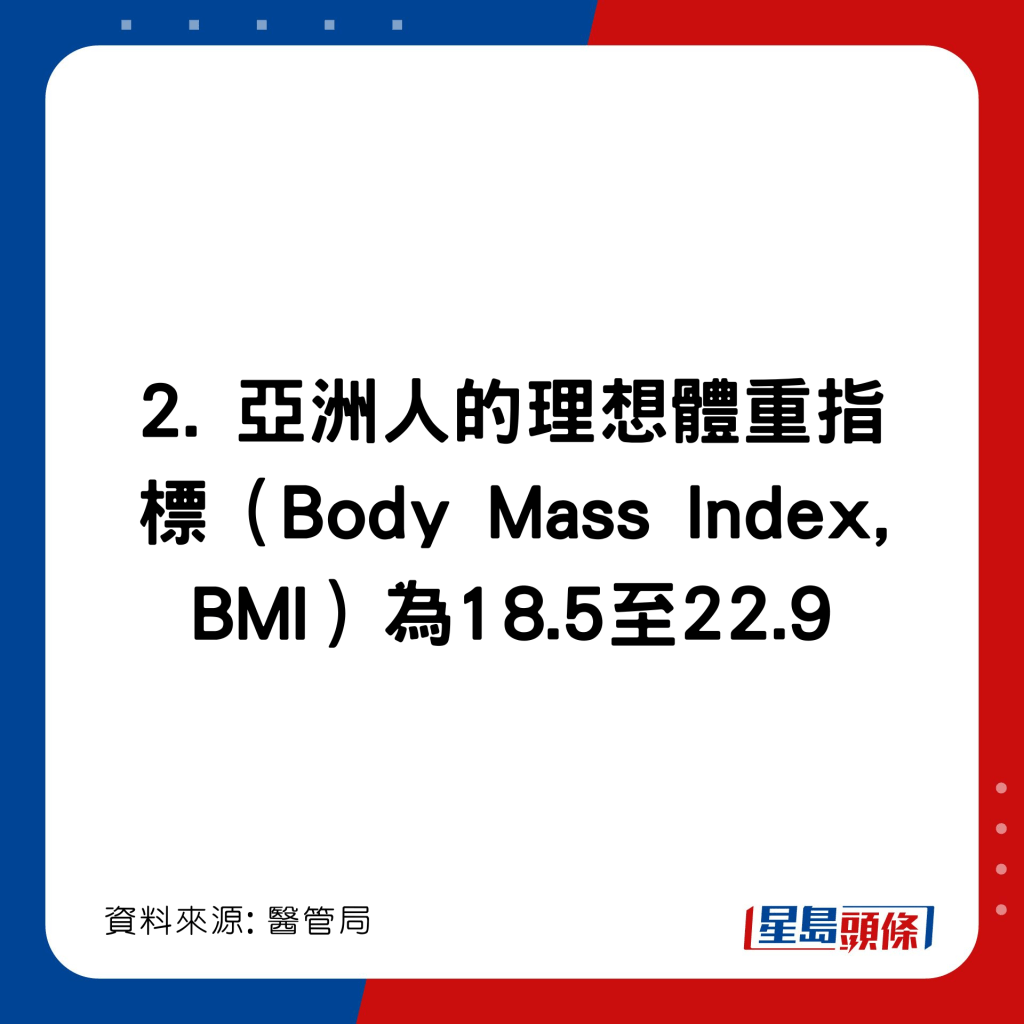 2.理想BMI