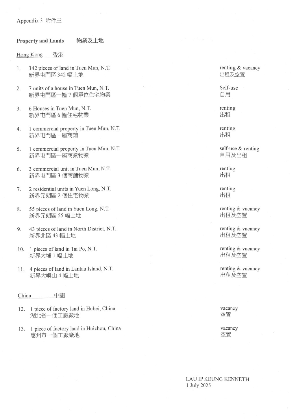 劉業強申報在新界屯門區、元朗區及新界北區擁有342幅土地、43幅土地及55幅土地。政府文件