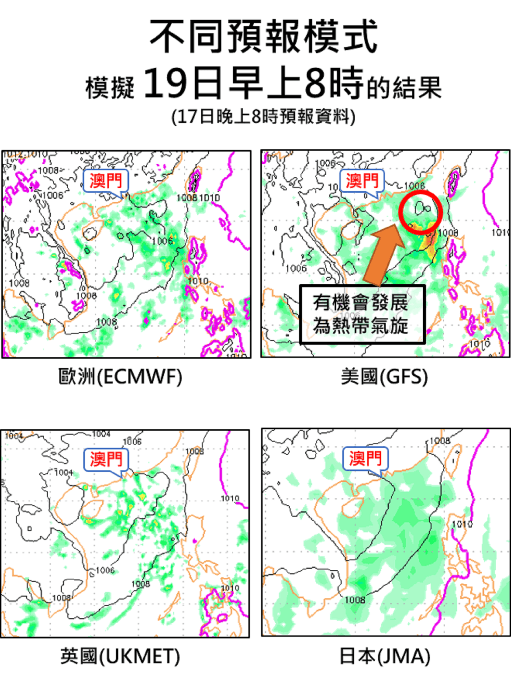 ECMWF(左上)、GFS(右上)、UKMET(左下)及JMA(右下) 海平面氣壓及雨量預報圖。澳門氣象局圖片