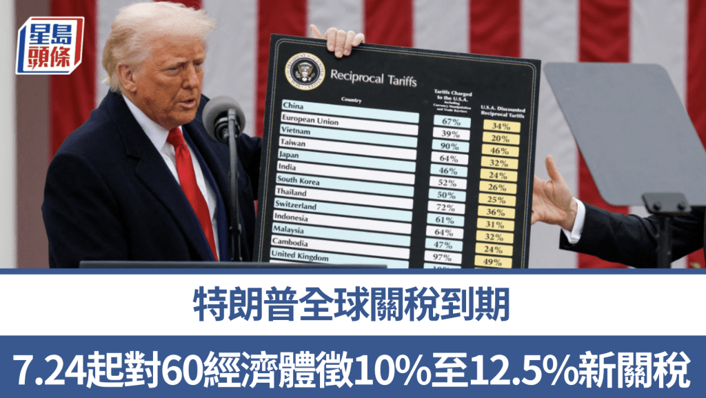 路透社資料圖片