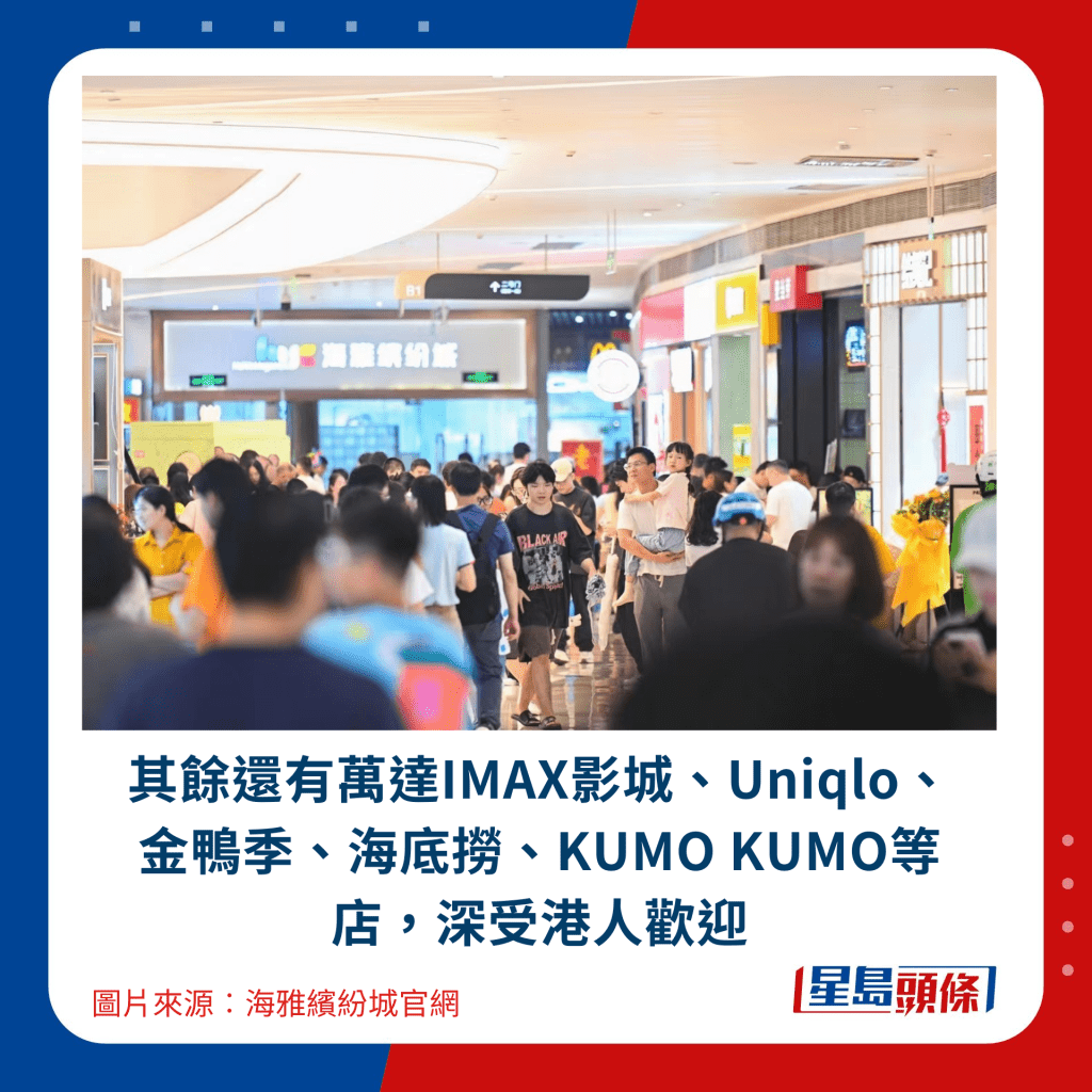 其馀还有万达IMAX影城、Uniqlo、金鸭季、海底捞、KUMO KUMO等店，深受港人欢迎